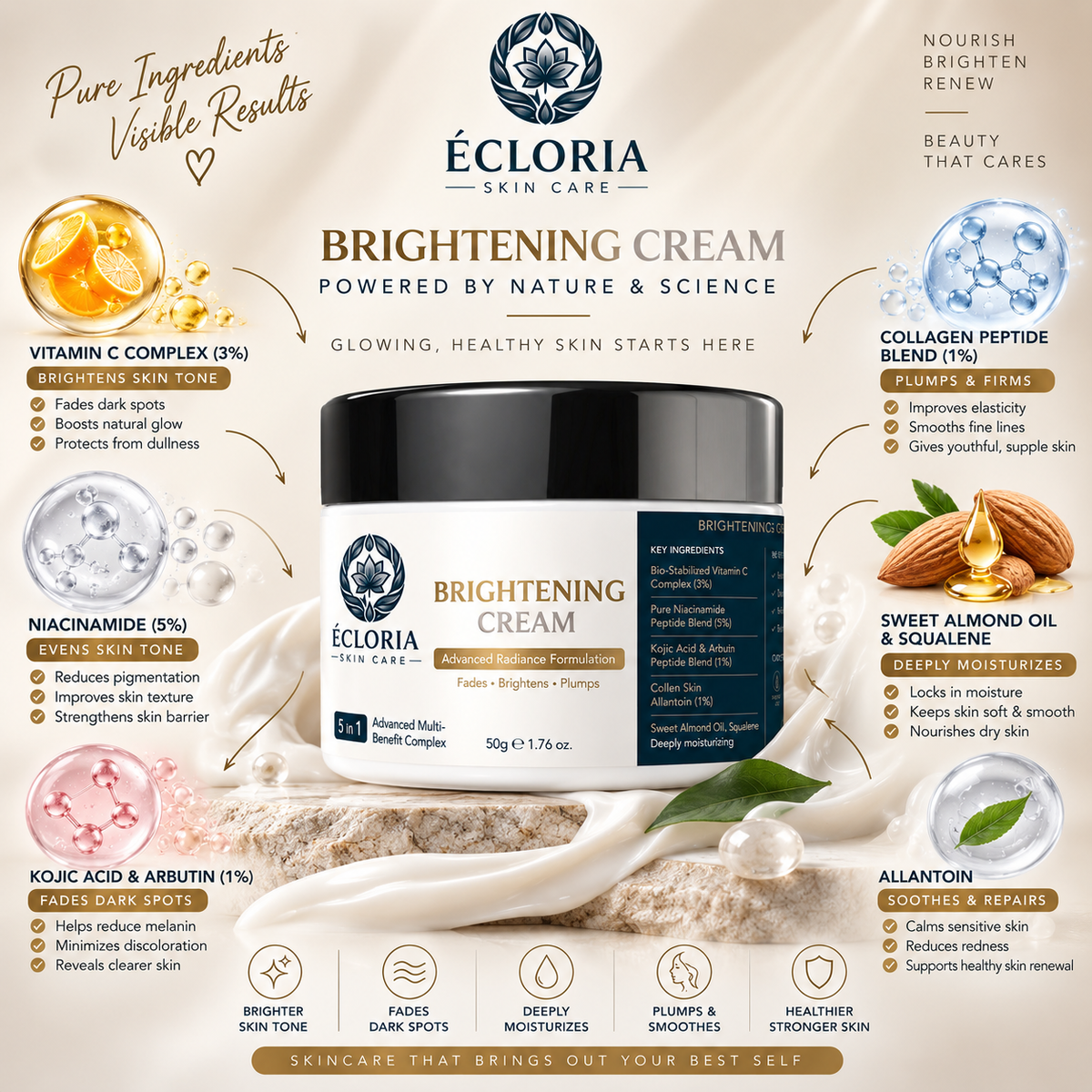 Eco Glow Brightening Cream